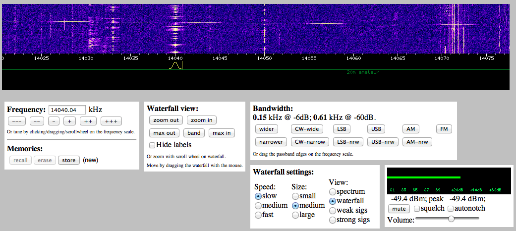 SDR-14mhz