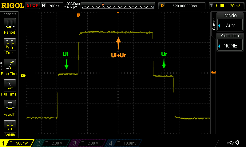 Square wave